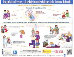 Sordera infantil