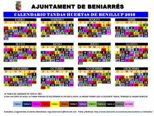 Comunitat Regants Les Hortes de Benillup
