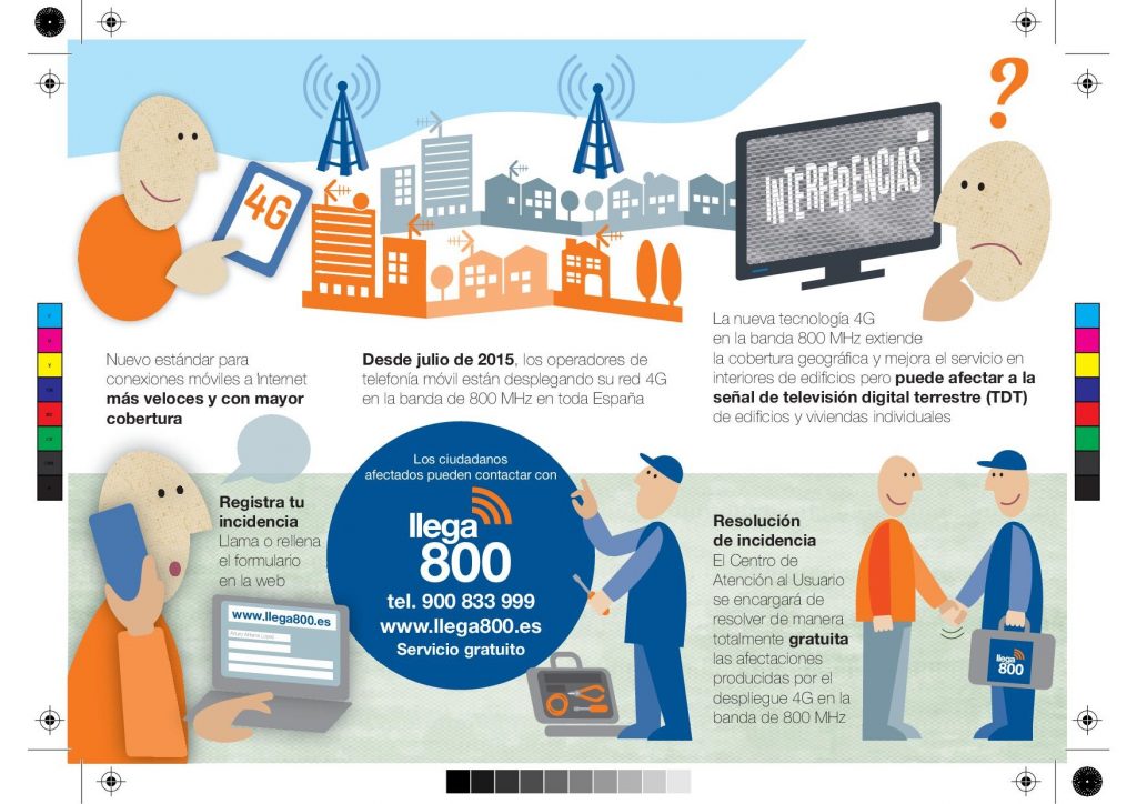 infografiallega800_version7_def